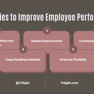 Strategies To Improve Employee Performance